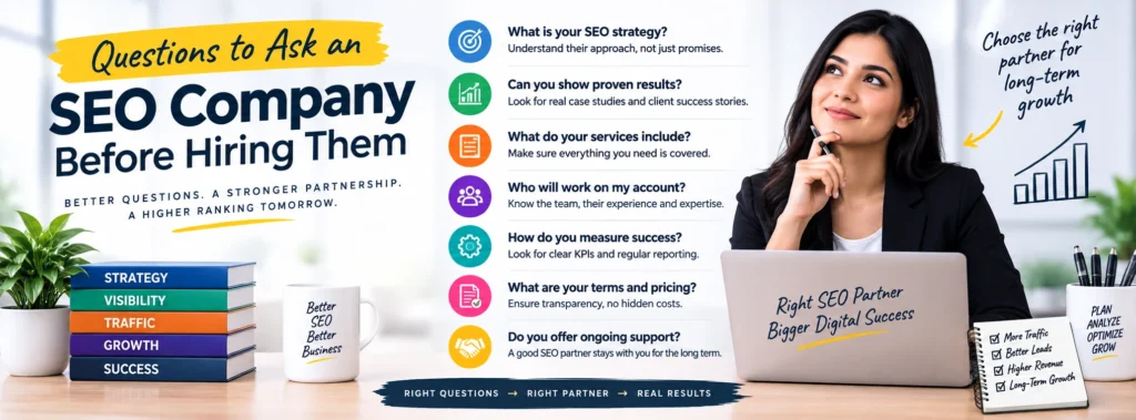 Questions to ask an SEO company before hiring about strategy, experience, pricing, reporting, and results.